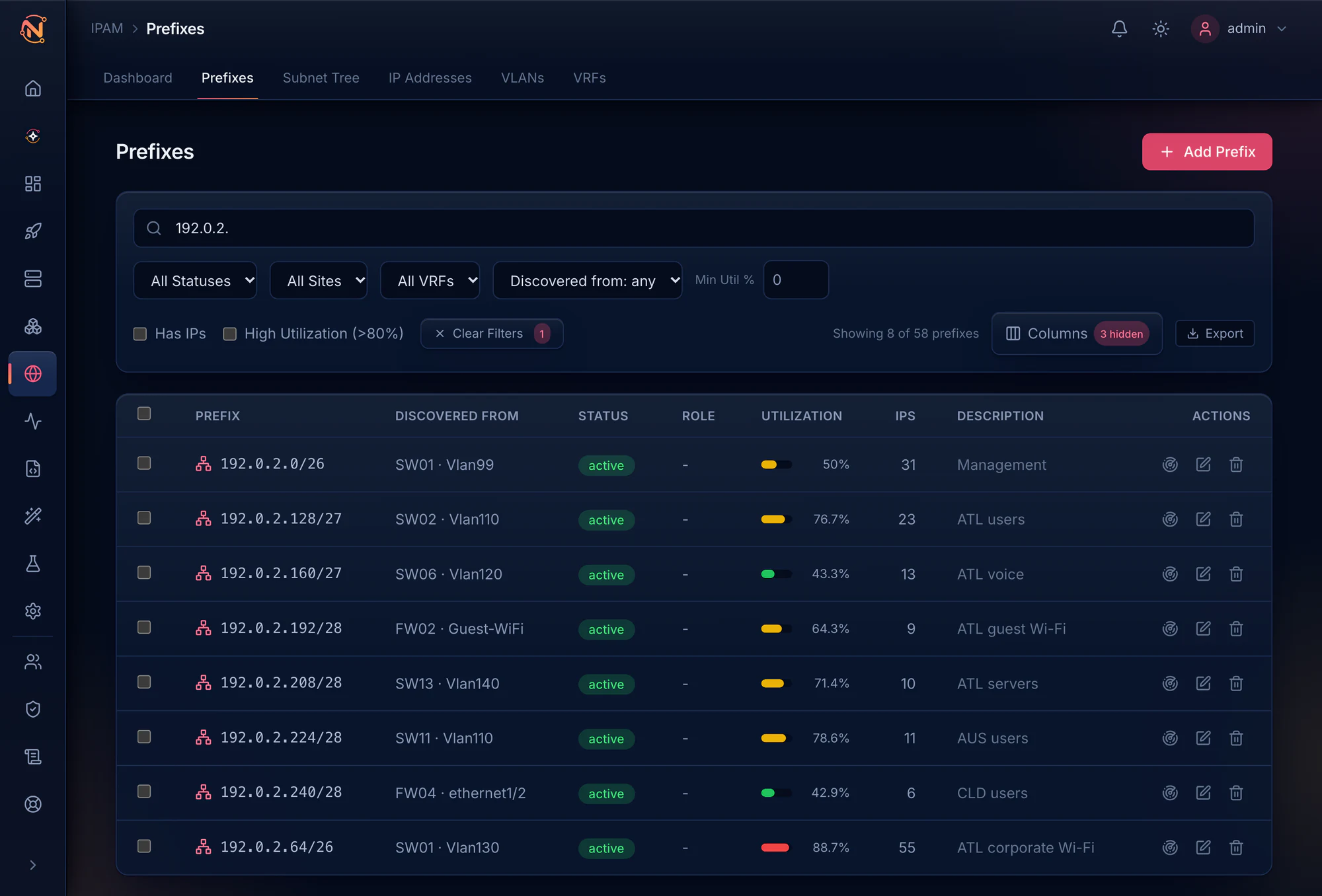 The IPAM Prefixes page filtered to one block: eight subnets at Atlanta, Austin and Cleveland, each with the node and interface that reported it, its utilization and its address count.