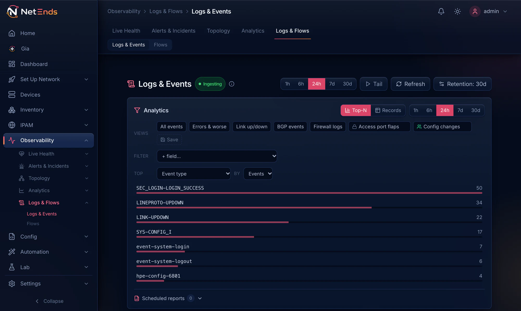 The Logs & Events page, ingesting syslog with 30-day retention: the last 24 hours of events from Cisco, Arista, FortiGate and Aruba nodes, ranked by event type.